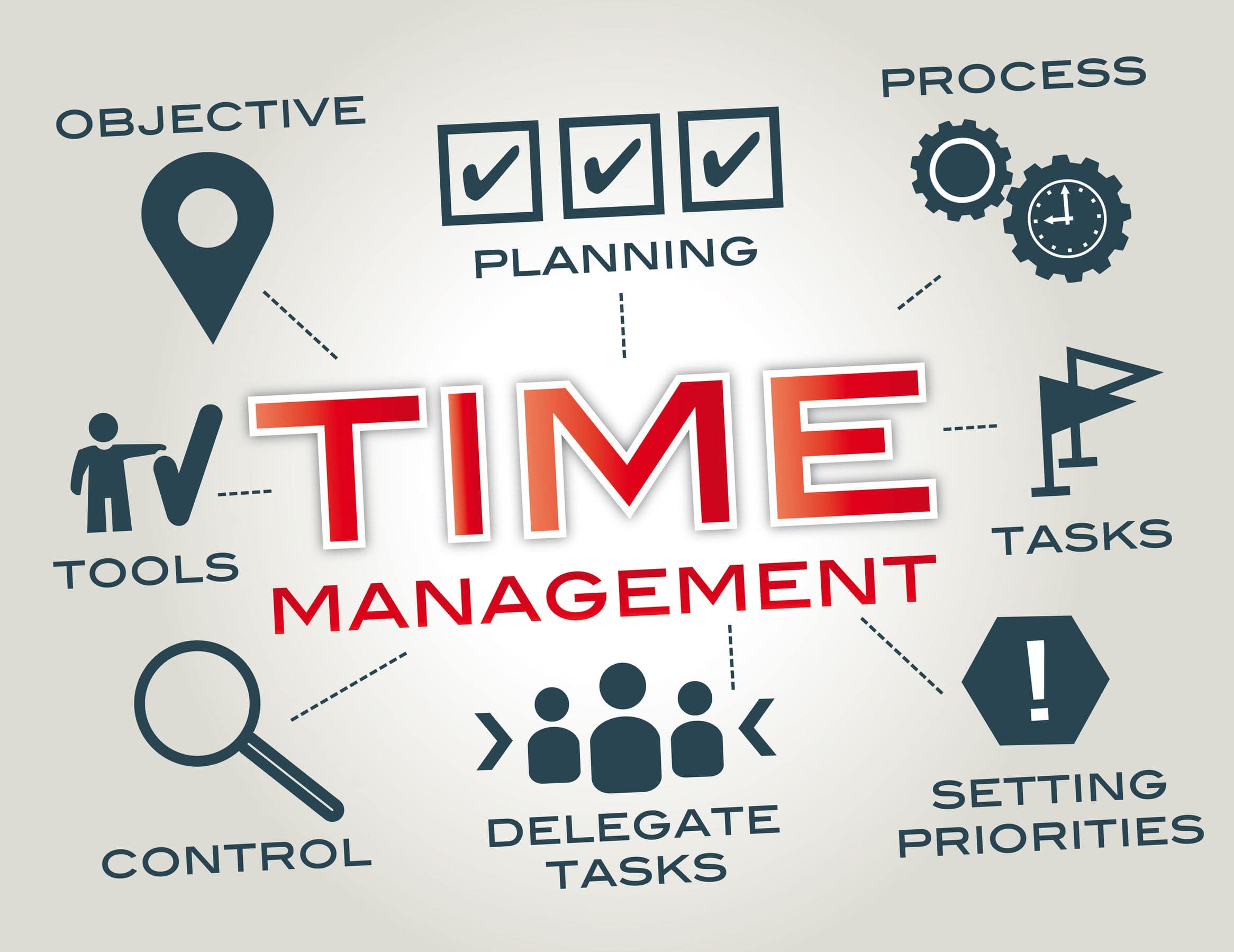Time management for professionals